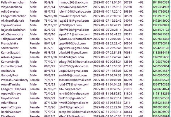 巴基斯坦证券交易所（PSX）www.psx.com.pk股民数据450w
