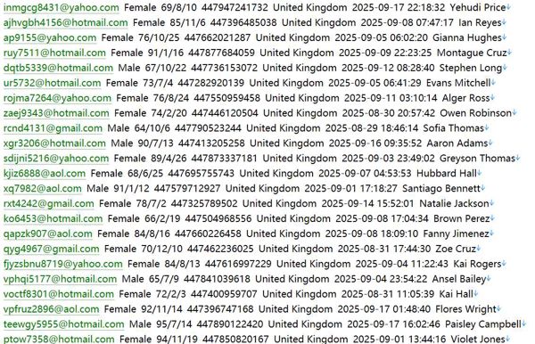 英国贸易公司（Brenntag）化学品分销商用户信息720w