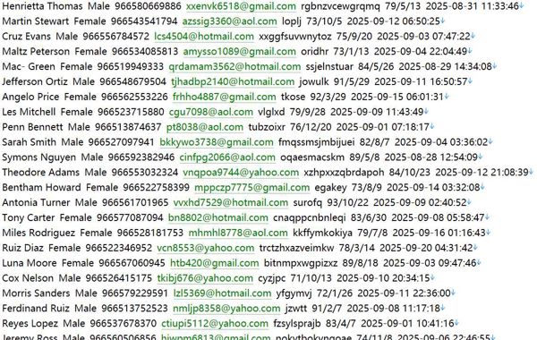 沙特Mubasher股票用户信息（www.mubasher.infocountriessaudi-arabia）786w