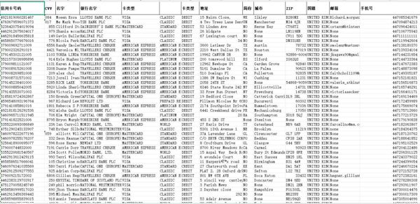 英国CVV信用卡3万-带名字电话-以去重