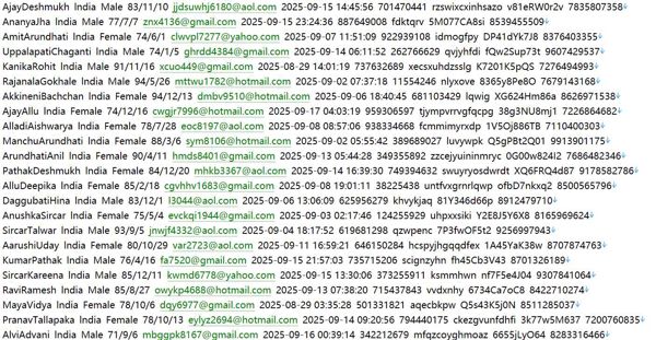 印度（Makaan.com）房产信息数据1240w