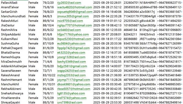 伊拉克证券委员会httpwww.isc.gov.iq客户数据757W