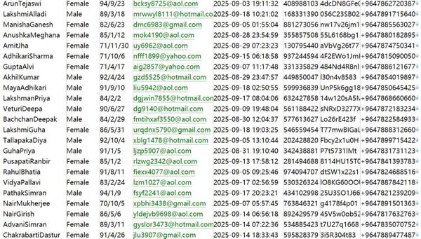 伊拉克证券交易所httpswww.isc-iq.net客户数据704W