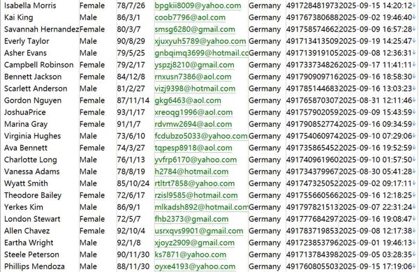 德国Deutschebank-德意志银行客户626w