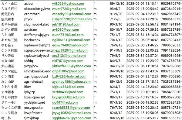 日本企业（TeikokuDatabankTDB）720W