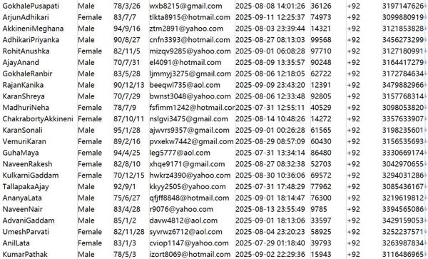 巴基斯坦TradingView金融股票769W