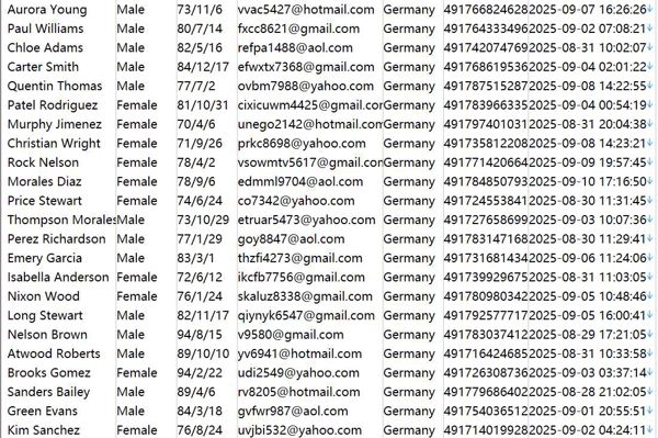 德国房产等购物（www.kleinanzeigen.de）855W