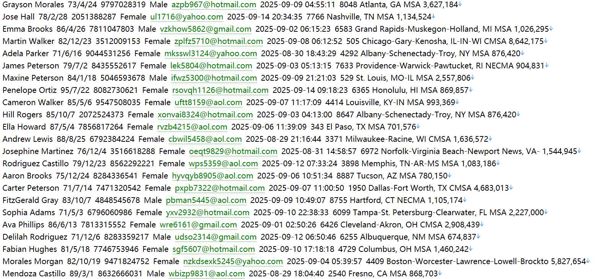 美国（IBKR）专业投资者www.interactivebrokers.com825W