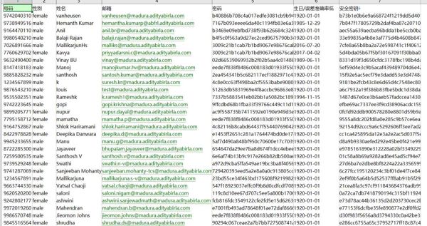 目标站点: https://www.abfrl.com/
插入信息: 号码,性别,姓名,邮箱,密码,生日/误差准确率低,安全密钥