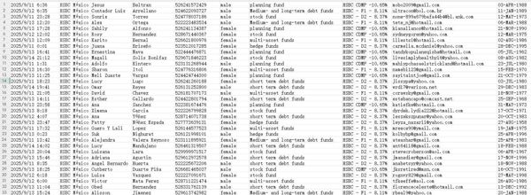 本站首发商品：墨西哥汇丰银行基金投资数据，格式见图所示，无重复，更新时间为9-15，不清楚请留言，拍后自动发货！
