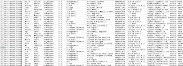 9_4出库数据：美国_股票投资用户_带签约银行_学历_职业_数据总共66万_全格式_男性，无重复，自动发货，格式见图，需要筛选签约银行可以留言，持续更新