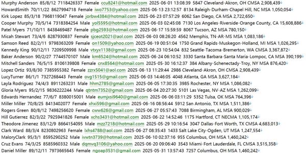 美国Webull（微牛）股民webull.com883W