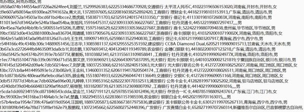 国内信用卡数据 混合 共29W+