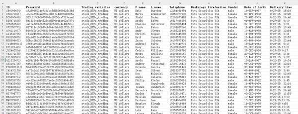 8月30号更新美国富途证券（USA Futu Securities International）美国投资用户全格式带id及密码，无重复，拍后自动发货，持续更新！