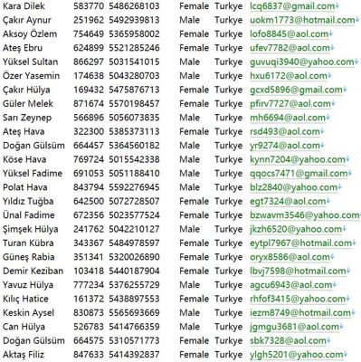 土耳其🇹🇷酒店httpzeniahotel.com390w