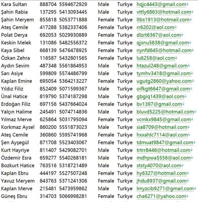 土耳其🇹🇷高端购物httpswww.yelishestore.com580w
