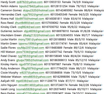 马来西亚🇲🇾人力资本管理httpssuccessfactors.com465w