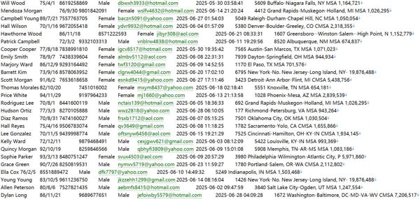 美国🇺🇸股票外汇投资httpsseekingalpha.com887W