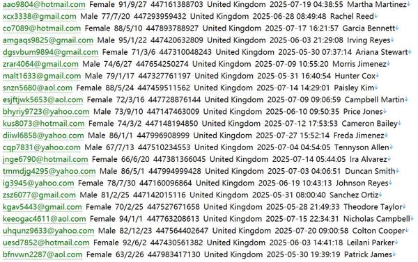 英国Pepperstone金融经纪商在线投资理财客户647w