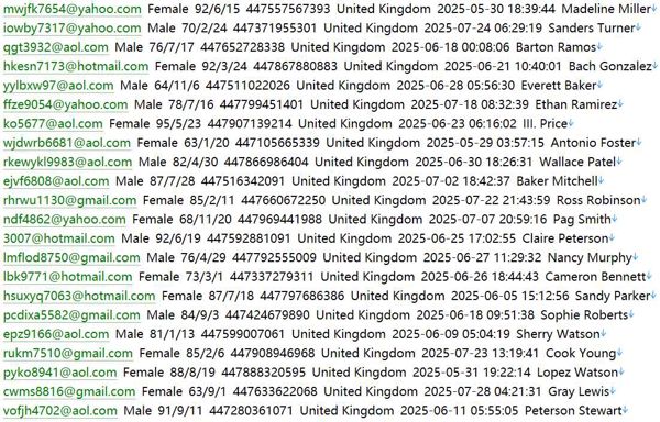 英国高盛集团FICC和股票业务投资客户679w