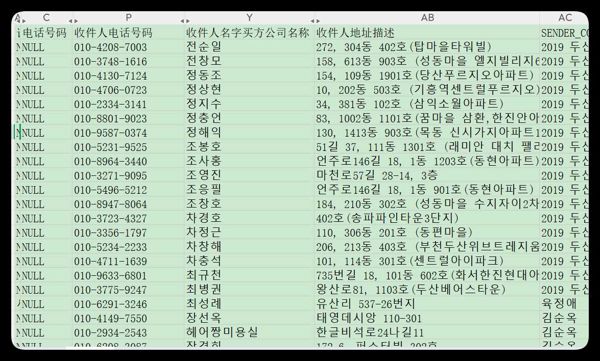韩国实时购物样本-7.27最新的数据198个