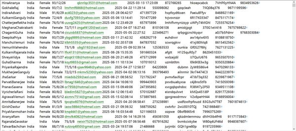 印度公司所有者httpswww.mca.gov.in1500w