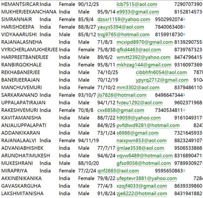 印度🇮🇳电子竞技玩家httpscdn.gamingmonk.com322w