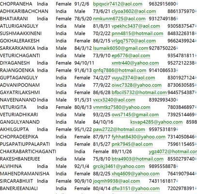 印度🇮🇳本地企业、服务和商店httpswww.justdial.com373w