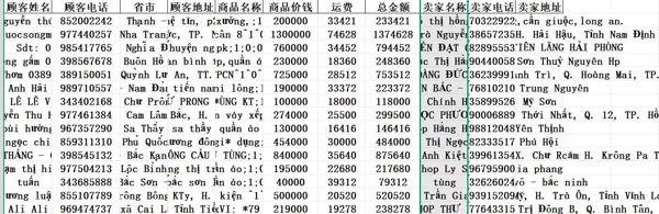 越南购物1490条