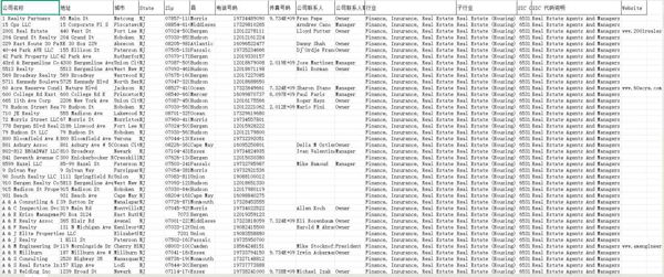 美国金融贷款房地产公司-50万-已去重