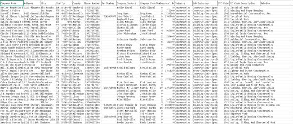美国建筑行业公司46万-已去重
