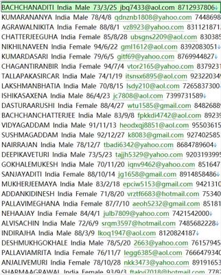 印度🇮🇳领先企业互联网httpknowmycustomer.in280w