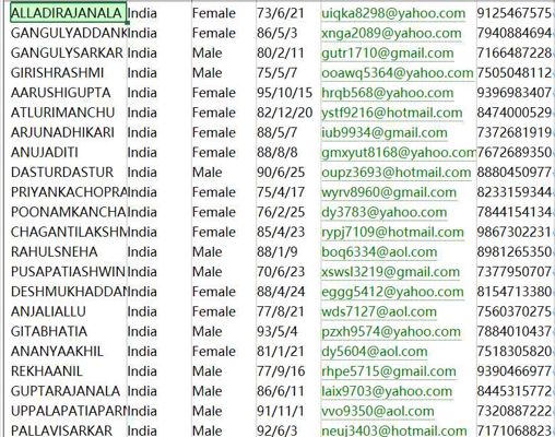 印度🇮🇳二手汽车巿场gaadi.com366w