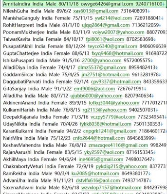 印度🇮🇳车主httpsparivahan.gov.in270w