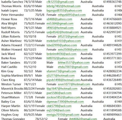 澳大利亚🇦🇺约会和旅行womenandtravel.net304w