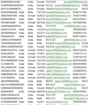 印度🇮🇳流媒體電視用戶httpszee5.com500w