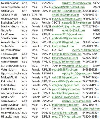 印度🇮🇳国家银行用户httpswww.onlinesbi.sbi366w