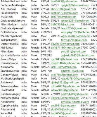 印度🇮🇳房產httpswww.makaaninvestmentgroup.com370w
