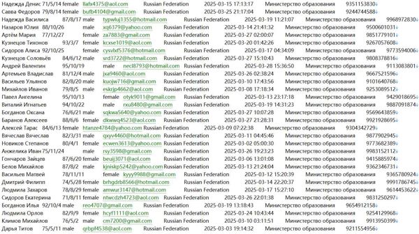俄罗斯🇷🇺招聘求职httpsallyoucanread.com399w