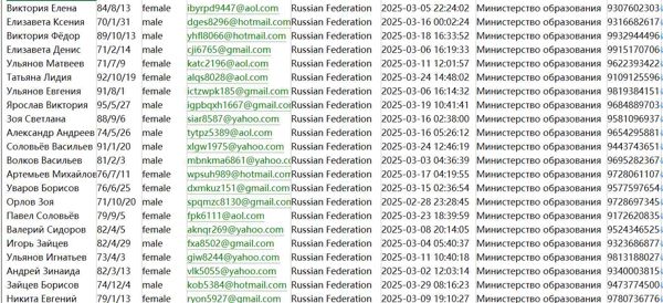 俄罗斯🇷🇺医疗httpsmedcentr-sitimed.ru360w
