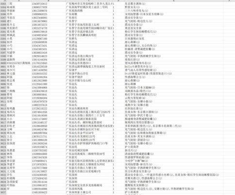 成人用品客户