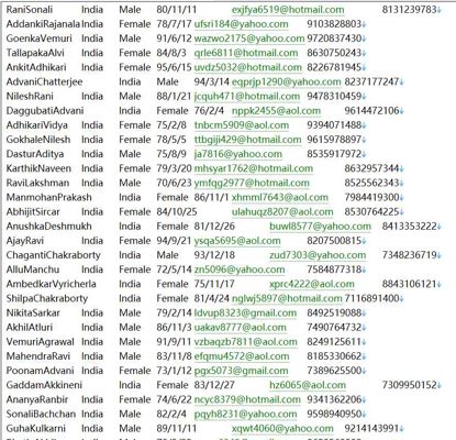 印度🇮🇳银行募股投资httpswww.hdfcbank.com452w