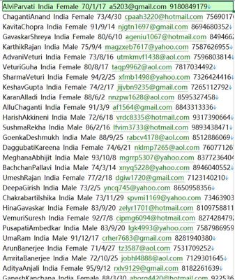 印度🇮🇳B2B在线市场httpswww.indiamart.com2000w