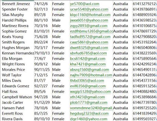 澳大利亚🇦🇺消费者httpswww.oaic.gov.au732w