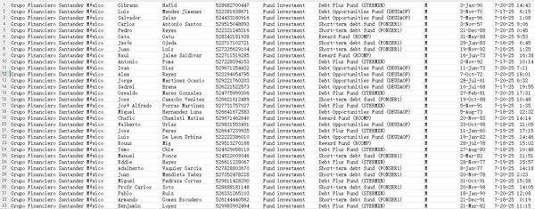本次出售：墨西哥桑坦德银行（Grupo Financiero Santander México）基金投资数据71万，来源技术渗透提取，只是第一批，持续更新，独家，格式见图，筛选男性，无重复，新老客户放心购买！