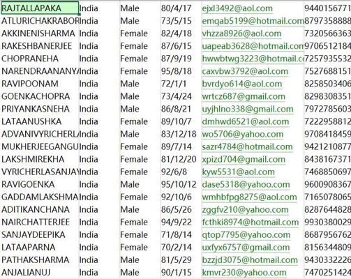 印度🇮🇳职业httpsin.indeed.com380w