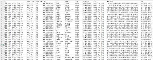 最新数据 最新数据 阿联酋阿布扎比证券交易所股票交易数据（Abu Dhabi Securities Exchange (ADX），出库男性，原格式，具体见图，不懂可以留言，截图可以测试，拍后自动发货，持续更新!