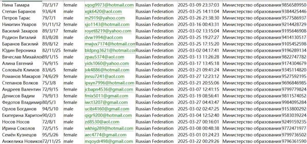 俄罗斯🇷🇺高消费httpswww.rendez-vous.ru750w