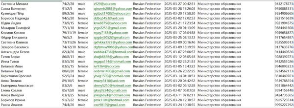 俄罗斯🇷🇺减肥httpsdietology.live800w