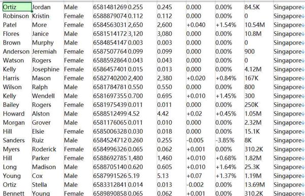 新加坡🇸🇬股票investing.com1010W